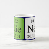 Mok periodieke tabelnaam genen (Center)