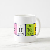 Mok periodieke tabelnaam Kreshnik (Voorkant rechts)