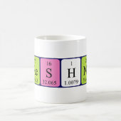 Mok periodieke tabelnaam Kreshnik (Center)