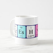 Mok periodieke tabelnaam Kreshnik (Voorkant links)