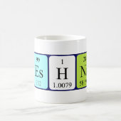 Mok periodieke tabelnaam Kreshnik (Center)