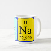 Mok periodieke tabelnaam Lana (Voorkant rechts)