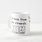 Mok periodieke tabelnaam Lavar (Voorkant links)