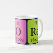 Mok periodieke tabelnaam opslaan (Voorkant rechts)