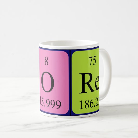 Mok periodieke tabelnaam opslaan (Voorkant rechts)