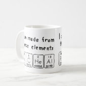 Mok periodieke tabelnaam Racheal (Voorkant links)