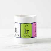 Mok periodieke tabelnaam Shirin (Center)