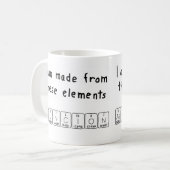 Mok periodieke tabelnaam toewijzen (Voorkant links)