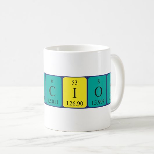 Mok periodieke tabelnaam toewijzen (Voorkant rechts)