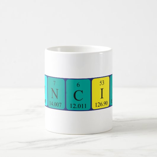 Mok periodieke tabelnaam toewijzen (Center)