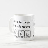 Mok periodieke tabelnaam Warner (Voorkant links)