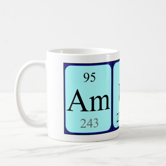 Mok periodieke tabelnaam wijzigen (Links)