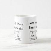 Mok periodieke tabelnaam wijzigen (Center)