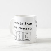 Mok periodieke tabelnaam wijzigen (Voorkant links)