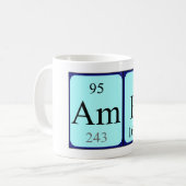 Mok periodieke tabelnaam wijzigen (Voorkant links)