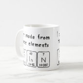 Mok periodieke tabelnaam zoeken (Voorkant links)