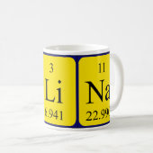 Mok periodieke verkoopbenaming Selina (Voorkant rechts)