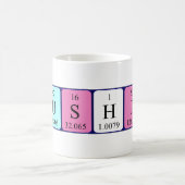 Mok periodieke Yushin tabelnaam (Center)