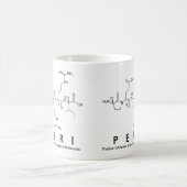 Mok Perri peptide name (Center)