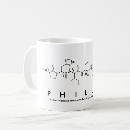 Mok Phillip peptide name (Voorkant links)