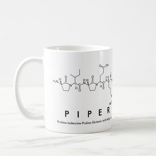 Mok Piper peptide name (Links)