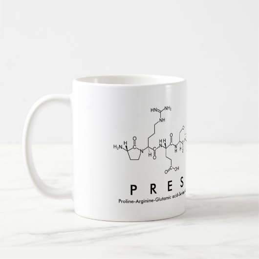 Mok prescilllia peptide name (Links)