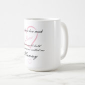 Mok/prijsoppas Koffiemok (Voorkant rechts)