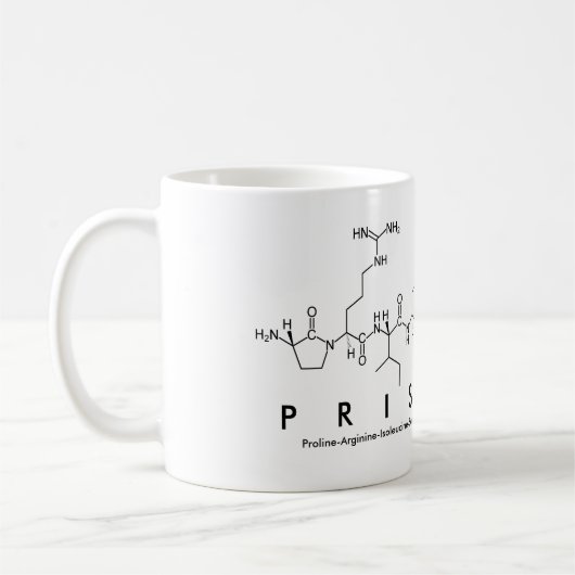 Mok priscila peptide name (Links)