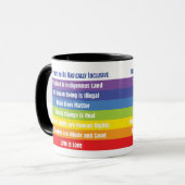 Mok - Radical Welcome (Voorkant links)