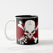 Mok Razig Coffee (Links)