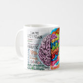 Mok rechter hersenkop linker-brein (Voorkant links)