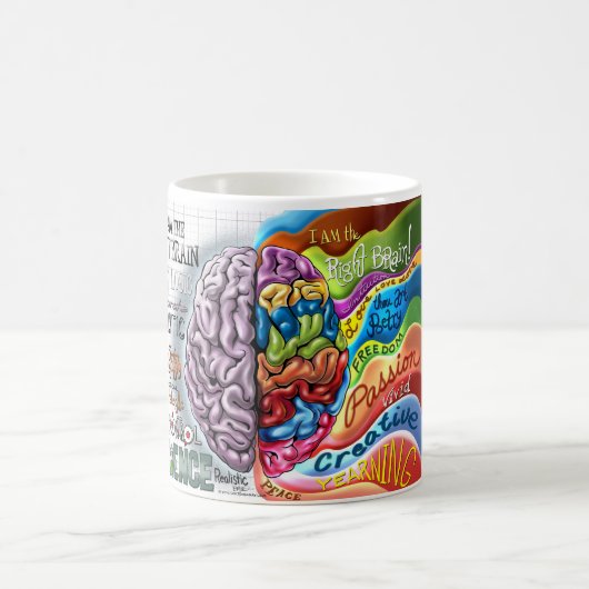 Mok rechter hersenkop linker-brein (Center)