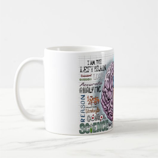 Mok rechter hersenkop linker-brein (Links)