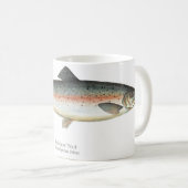 Mok regenboogforel (Voorkant rechts)