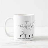 Mok Reid peptide name (Links)