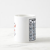 MOK RETAR-doh/FFS - Gepersonaliseerd (Center)