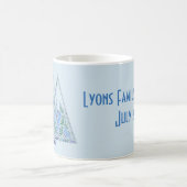 Mok reünie (Center)