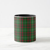 Mok rode en groene tartan (Midden)