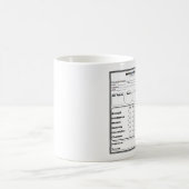 Mok RPG-tekenvel (Center)