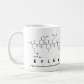Mok Ryley peptide name (Links)