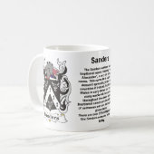 Mok Sanders Family Crest (Voorkant links)