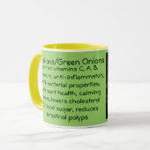 Mok Schaalbare/groene uien (Voorkant links)