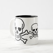 Mok schedel en botten (Voorkant links)