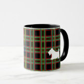 Mok Schotse Terrier (Voorkant rechts)