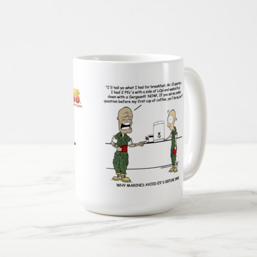 Mok SemperToons - 20 Vragen (Voorkant rechts)