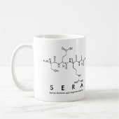 Mok Sera peptide name (Links)