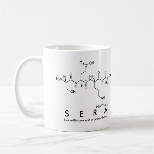 Mok Sera peptide name (Links)