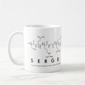 Mok Sergei peptide name (Links)