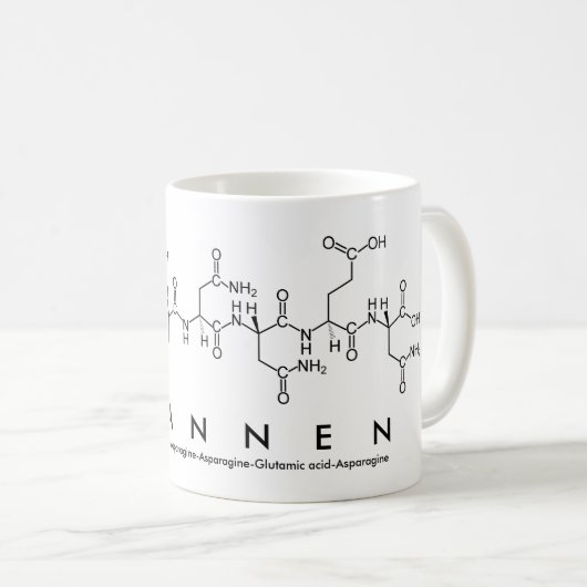 Mok Shannen peptide name (Voorkant rechts)