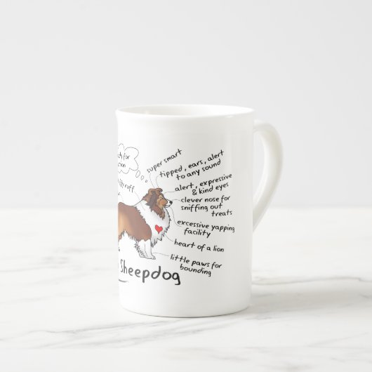 Mok Shetland Sheepdog (Voorkant rechts)